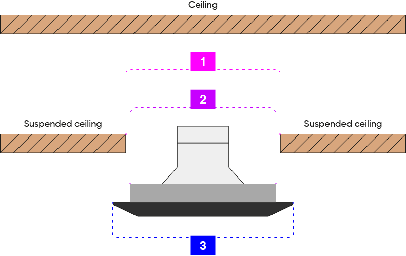 The hole diameter